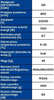 Osuszacz powietrza (wydajność: 120 lit/24 h) 15978853