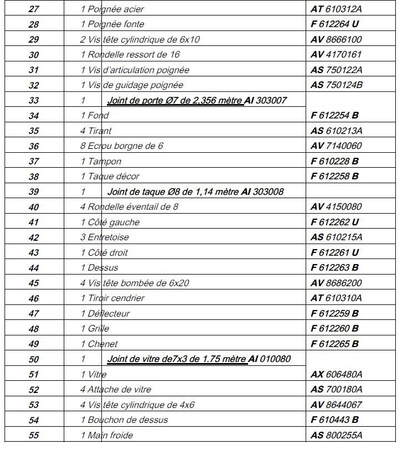 Piec wolnostojący 10kW Fifty (średnica wylotu spalin: 150mm, kolor: emalia czerwona)- spełnia anty-smogowy EkoProjekt 86865687