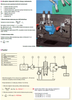 Silnik hydrauliczny tłoczkowy Hydro Leduc (objętość robocza: 25 cm³, maksymalna prędkość ciągła: 6300 min-1 /obr/min) 01538890