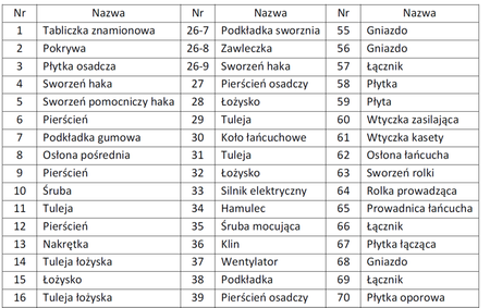 IMPROWEGLE Wyciągarka łańcuchowa elektryczna (udźwig: 2 T, wysokość podnoszenia: 3 m) 33938858