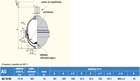 Akumulator hydrauliczny Hydro Leduc (objętość azotu: 10,19 l/dm³, maksymalne ciśnienie: 400 bar) 01538882