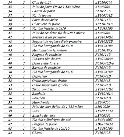 Piec wolnostojący 9kW Bradford (kolor: emalia antracyt) - spełnia anty-smogowy EkoProjekt 86876399