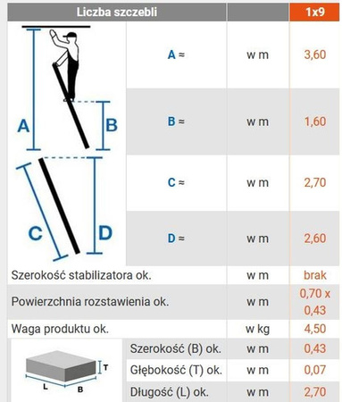 Drabina przystawna ze szczeblami (wysokość robocza: 3,60 m) 99681558