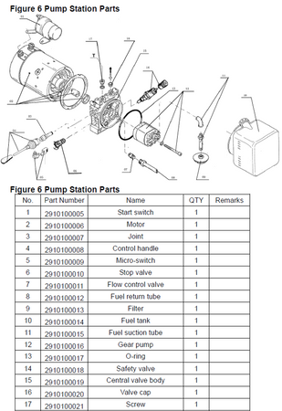 Wózek paletowy/platformowy podnośnikowy elektryczny GermanTech (max wysokość: 85-1200 mm, udźwig: 400 kg, długość wideł: 650 mm) 99724819