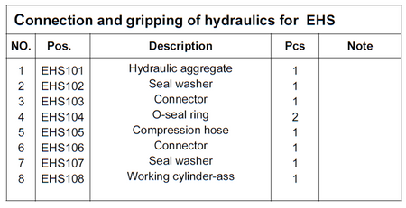 Wózek paletowy podnośnikowy elektryczny z przechyłem GermanTech (max wysokość: 900 mm, udźwig: 800 kg, długość wideł: 1140 mm) 99724829