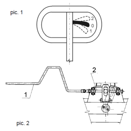 Wózek paletowy podnośnikowy z przechyłem GermanTech (max wysokość: 900 mm, udźwig: 800 kg, długość wideł: 1140 mm) 99724828