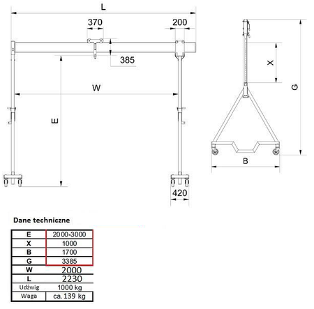 99955649 Suwnica bramowa aluminiowa z kołami - 2 sztuki + wciągnik elektryczny (udźwig: 1000 kg, szerokość belka: 2,23m, wys. dla pracy wciągarki: 2,00-3,00m, szerokość stelaży: 1,70m)