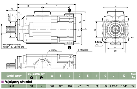 DOSTAWA GRATIS! 01539112 Pompa hydrauliczna tłoczkowa Hydro Leduc (objętość robocza: 34 cm³, maksymalna prędkość obrotowa: 2000 min-1 /obr/min)