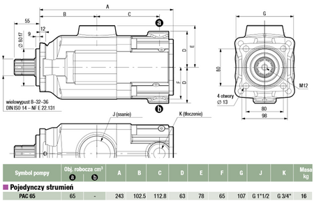DOSTAWA GRATIS! 01539122 Pompa hydrauliczna tłoczkowa Hydro Leduc (objętość geometryczna: 65 cm³, maksymalna prędkość obrotowa: 1500 min-1 /obr/min)