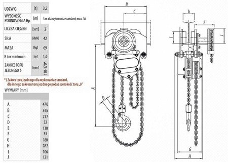 DOSTAWA GRATIS! 9588159 Wciągnik łańcuchowy przejezdny - z atestem ATEX (udźwig: 3,2 T, wysokość podnoszenia: 3m, zakres toru jeznego: 110-170 mm)