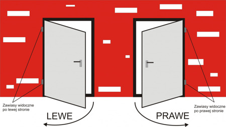 Drzwi zewnętrzne sklepowe (kolor: orzech, strona: prawa, szerokość: 105 cm) 54469172