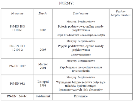 HYDIA Żuraw hydrauliczny ręczny, paletowy (udźwig: od 375 do 750kg) 617007827