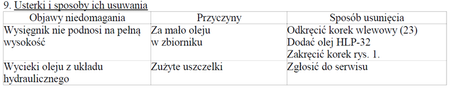 HYDIA Żuraw hydrauliczny ręczny (udźwig: od 500 do 1000kg) 617007828