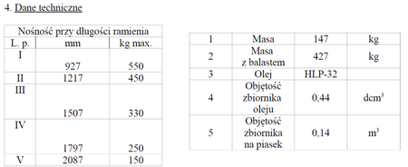 HYDIA Żuraw hydrauliczny ręczny z przeciwwagą (udźwig: od 150 do 550kg) 617007835