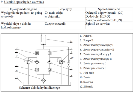 HYDIA Żuraw hydrauliczny ręczny z przeciwwagą (udźwig: od 150 do 550kg) 617007835