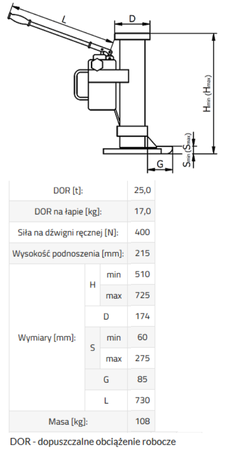 IMPROWEGLE Podnośnik hydrauliczny (udźwig: 25 T) 33917052