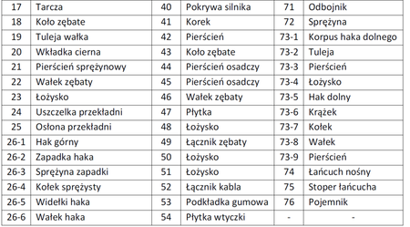 IMPROWEGLE Wciągnik łańcuchowy elektryczny (udźwig: 0,5 T, wysokość podnoszenia: 3 m) 33938856