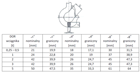 IMPROWEGLE Wyciągarka łańcuchowa elektryczna (udźwig: 0,25 T, wysokość podnoszenia: 3 m) 33948575