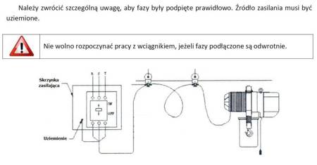 IMPROWEGLE Wyciągarka łańcuchowa elektryczny ELL 0,5 (udźwig: 0,5 T, wysokość podnoszenia: 3 m) 33948812