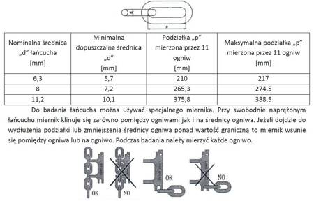IMPROWEGLE Wyciągarka łańcuchowa elektryczny ELL 0,5 (udźwig: 0,5 T, wysokość podnoszenia: 3 m) 33948812