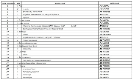 INVICTA Piec wolnostojący 12kW Argos (wylot spalin: góra) - spełnia anty-smogowy EkoProjekt 86828241