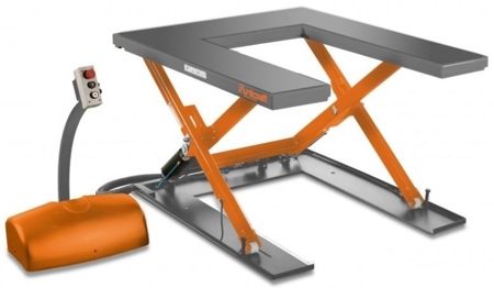 Kompaktowy stół niskiego podnoszenia Unicraft (udźwig: 1000 kg, wymiary platformy: 1450x1140 mm, wysokość podnoszenia min/max: 80/760 mm) 32240153