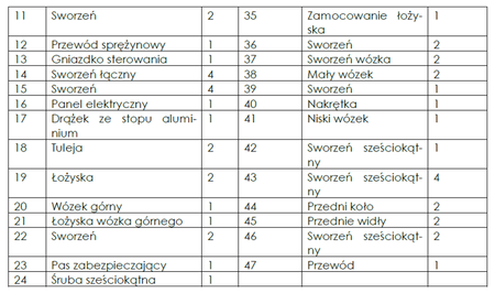 LIFERAIDA Wózek podnośnikowy elektryczny platformowy (udźwig: 150 kg, wymiary platformy: 470x600 mm, podnoszenie min/max: 130-1500 mm) 0301628