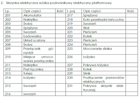 LIFERAIDA Wózek podnośnikowy elektryczny platformowy (udźwig: 150 kg, wymiary platformy: 470x600 mm, podnoszenie min/max: 130-1500 mm) 0301628