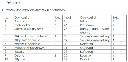 LIFERAIDA Wózek podnośnikowy elektryczny platformowy (udźwig: 150 kg, wymiary platformy: 470x600 mm, podnoszenie min/max: 130-1500 mm) 0301628