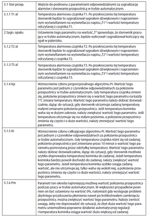 Mikroprocesorowy sterownik kominka MSK PLUS z przepustnicą fi 100 30041761