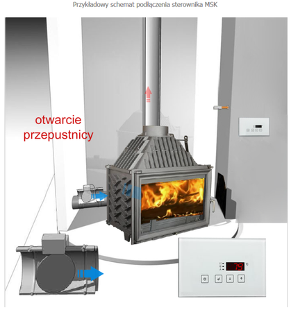 Mikroprocesorowy sterownik kominka z przepustnicą fi 100 glass 30041764