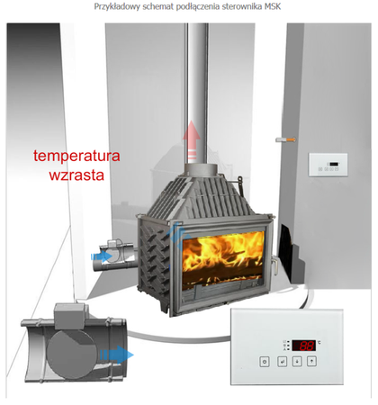 Mikroprocesorowy sterownik kominka z przepustnicą fi 100 glass 30041764