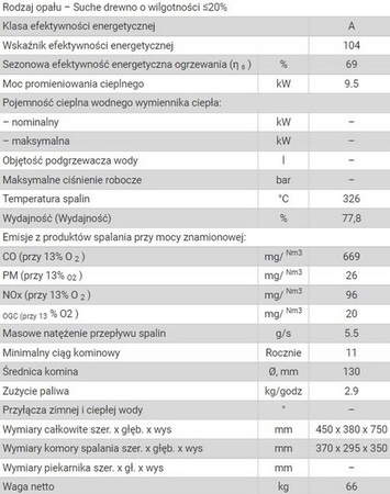 Piec koza żeliwny kominek kominkowy fajerka do gotowania 9kW - spełnia anty-smogowy EkoProjekt 04482047