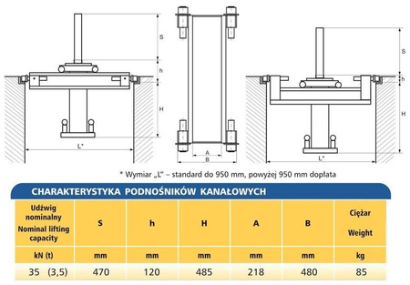 Podnośnik kanałowy - standardowy (udźwig: 3,5T) 62725789