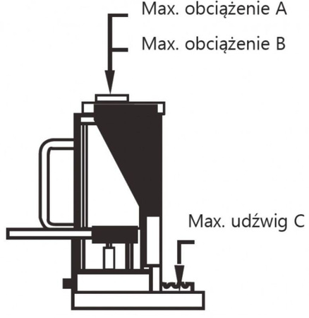 Podnośnik maszynowy Unicraft (udźwig: 3 t) 32240215