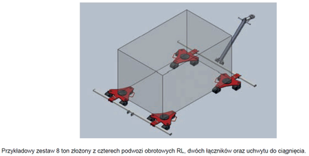 Podwozie obrotowe (nośność: 2T) 4994008