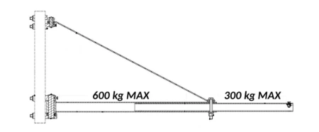Ramię robocze obrotowe, wysięgnik Tretos Military TR-1000 (udźwig: 300-600 kg)