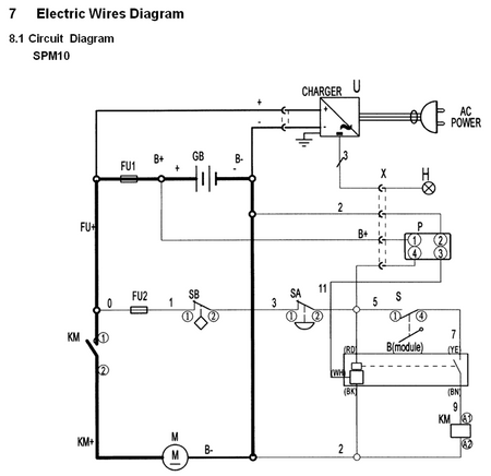 SWARK Wózek paletowy elektryczny GermanTech, koła kierownicy i wideł: Nylon i Nylon (max wysokość: 800 mm, udźwig: 1000 kg, długość wideł: 1150 mm) 99729413