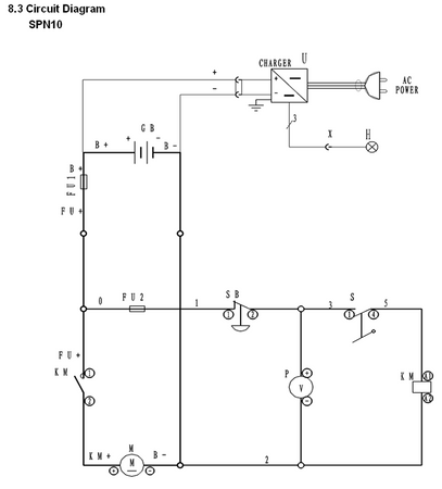 SWARK Wózek paletowy elektryczny GermanTech, koła kierownicy i wideł: Nylon i Nylon (max wysokość: 800 mm, udźwig: 1000 kg, długość wideł: 1150 mm) 99729413