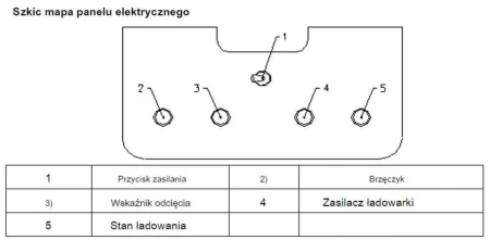 SWARK Wózek podnośnikowy z podestem elektryczny GermanTech (max wysokość: 1500 mm, udźwig: 150 kg) 99724815