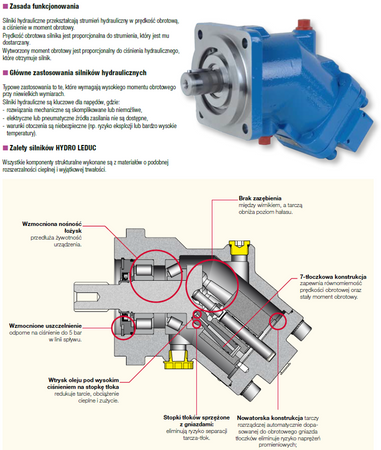 Silnik hydrauliczny tłoczkowy Hydro Leduc (objętość robocza: 63 cm³, maksymalna prędkość ciągła: 5000 min-1 /obr/min) 01538907