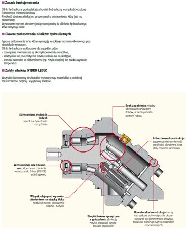 Silnik hydrauliczny wielotłoczkowy osiowy Hydro Leduc (objętość robocza: 41 cm³, maks prędkość ciągła: 5600 min-1 /obr/min) 01538911