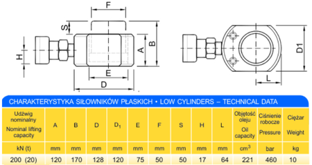 Siłownik płaski (wysokość podnoszenia min/max: 120/170mm, udźwig: 20T) 62725768