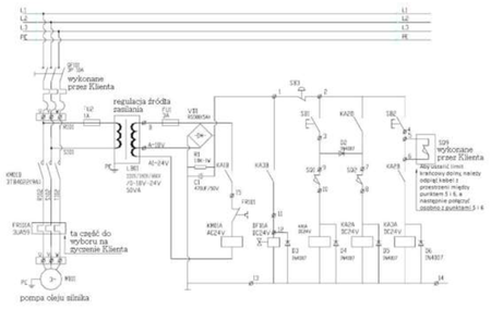 Stół podnośny elektryczny (wymiary platformy: 1200x2000 mm, udźwig: 4000 kg, wysokość podnoszenia min/max: 240-1050 mm) 3109771