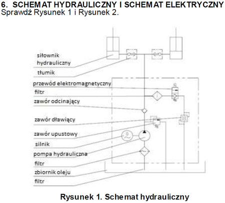 Stół podnośny elektryczny (wymiary platformy: 1200x2000 mm, udźwig: 4000 kg, wysokość podnoszenia min/max: 240-1050 mm) 3109771