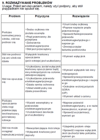 Stół podnośny elektryczny (wymiary platformy: 820x1300mm, udźwig: 1000 kg, wysokość podnoszenia min/max: 205-990 mm) 3109769