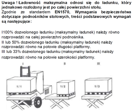 Stół podnośny elektryczny (wymiary platformy: 850x1300mm, udźwig: 2000 kg, wysokość podnoszenia min/max: 230-1000 mm) 3109773