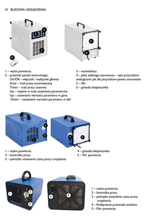 TERODO tritlen Generator ozonu, ozonator (wydajność: 5000 mg/h, moc: 65 W) 300 mᶾ - 100 min Zostało 19 sztuki 45675221