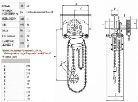 Wciągnik łańcuchowy przejezdny - z atestem ATEX (udźwig: 5,0 T, wysokość podnoszenia: 3m, zakres toru jeznego: 106-170 mm) 9588160