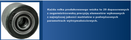 Wózek skrętny 12 rolkowy, rolki: 12x stal (nośność: 16 T) 12235607